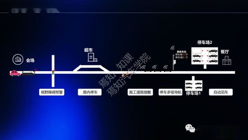 多網(wǎng)融合通信技術(shù)及其研發(fā)動(dòng)態(tài)研究