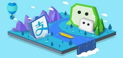 烽煙四起 支付寶小程序策馬助力通信技術(shù)研究開發(fā)